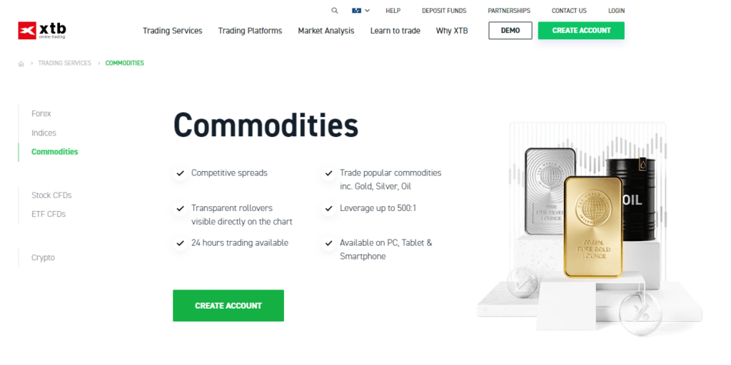 XTB Commodities Trading