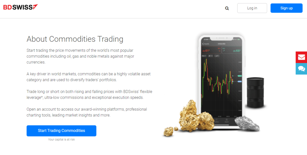 BDSwiss Gold Trading