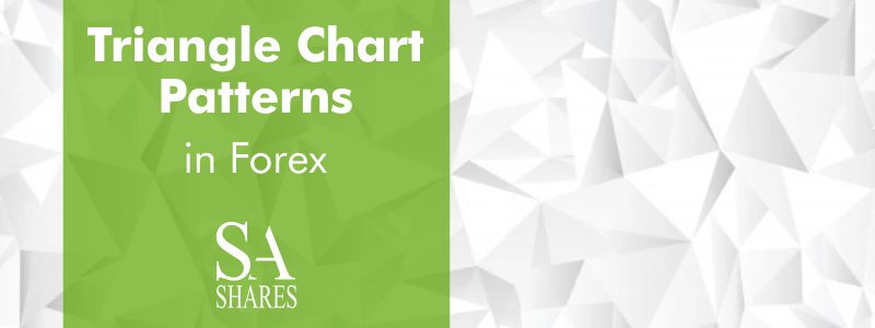 Triangle Chart Patterns