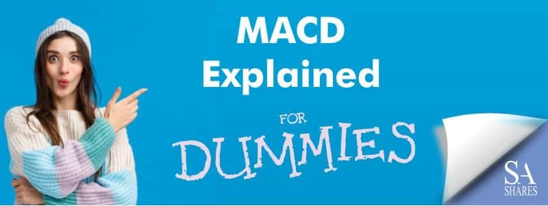 MACD Explained