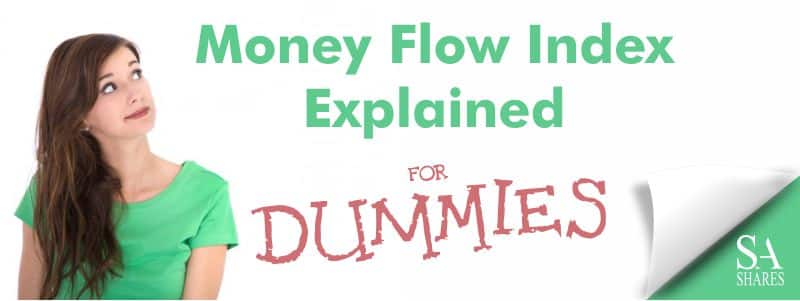 Money Flow Index Explained