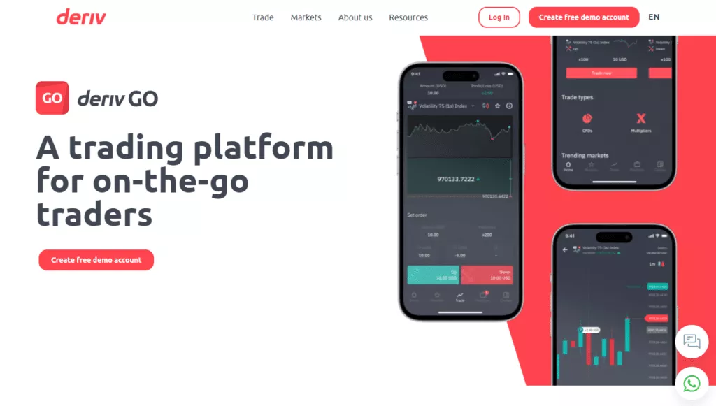 Deriv GO Binary Options Trading Apps