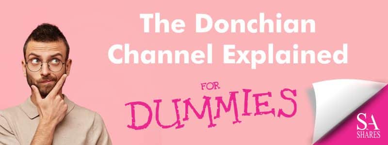 Donchian Channel Explained