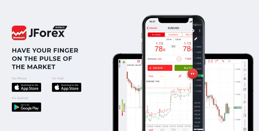 Dukascopy JForex