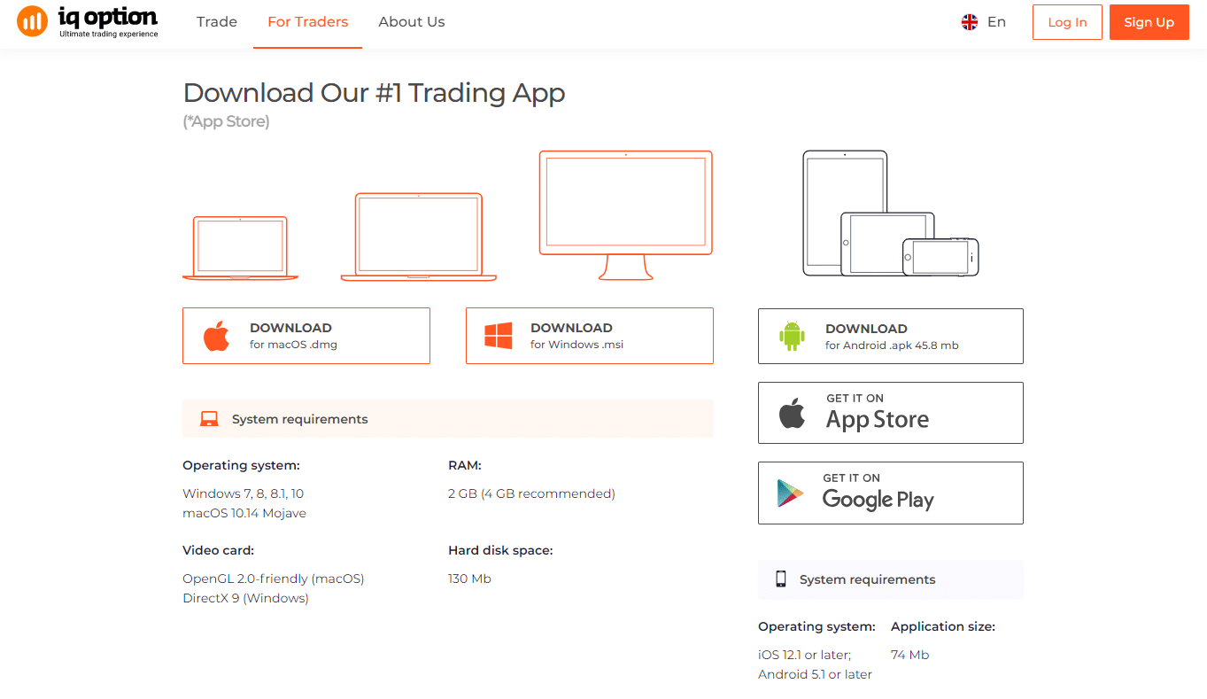IQ Option App Binary Options Trading Apps