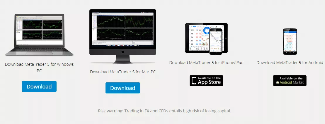MetaTrader5