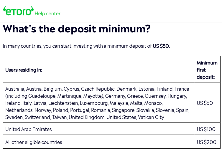 eToro