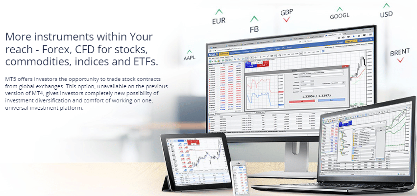 Overview of tradable markets and instruments