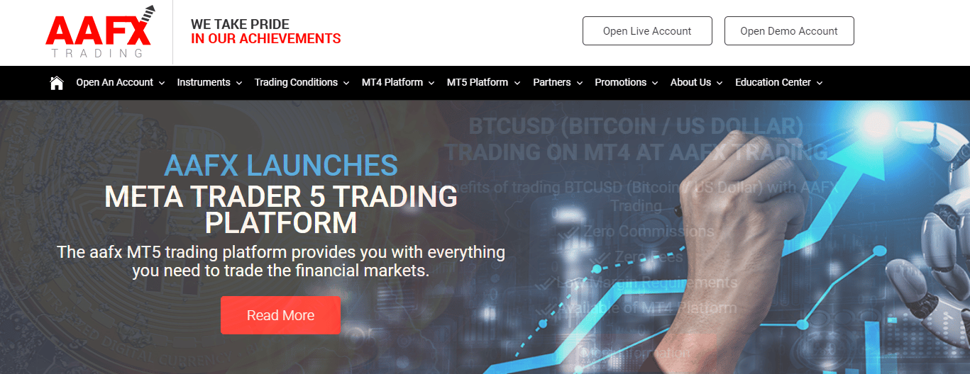 AAFX Trading Overview