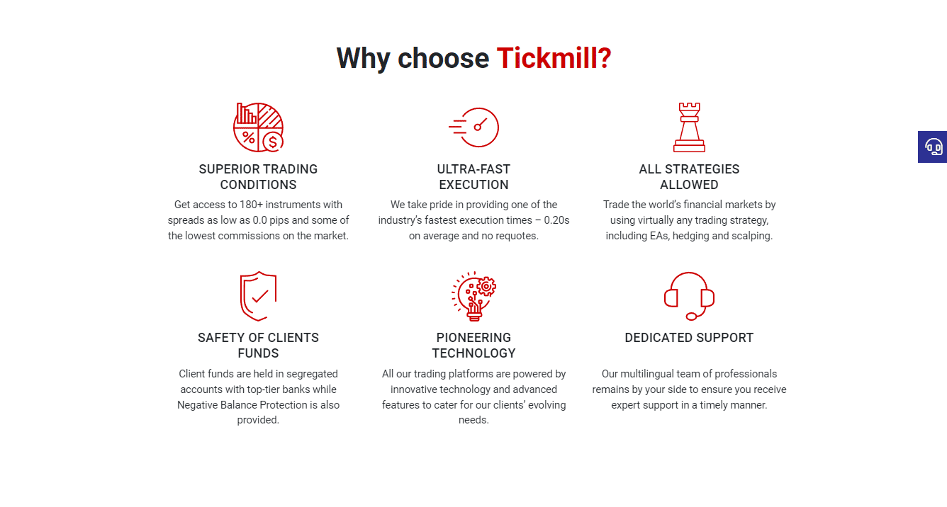Tickmill Overview