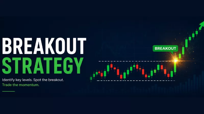 Breakout Strategy Trading Strategies