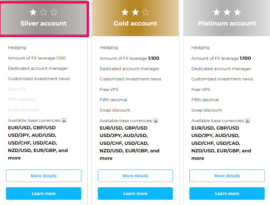 PrimeFin Account Features