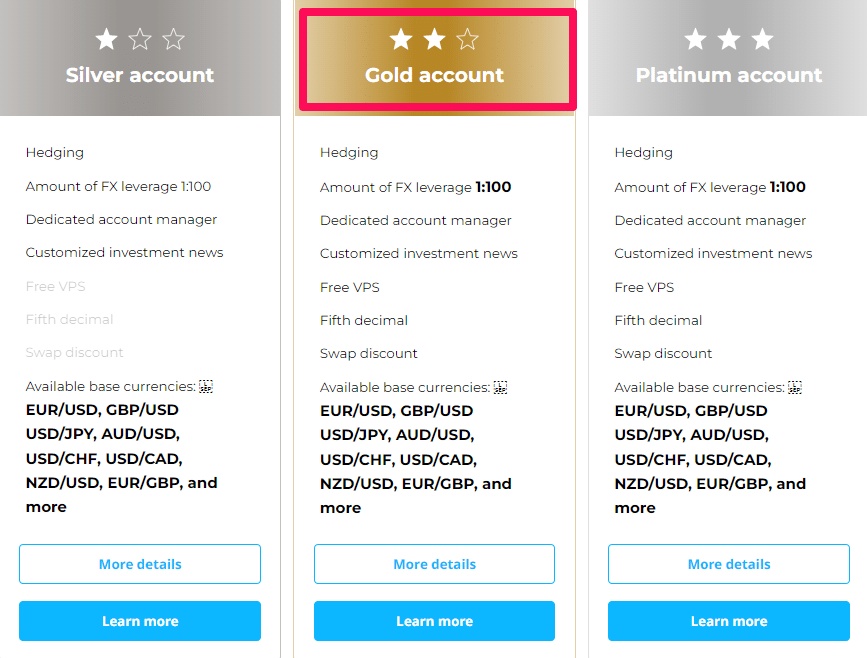 PrimeFin Account Features