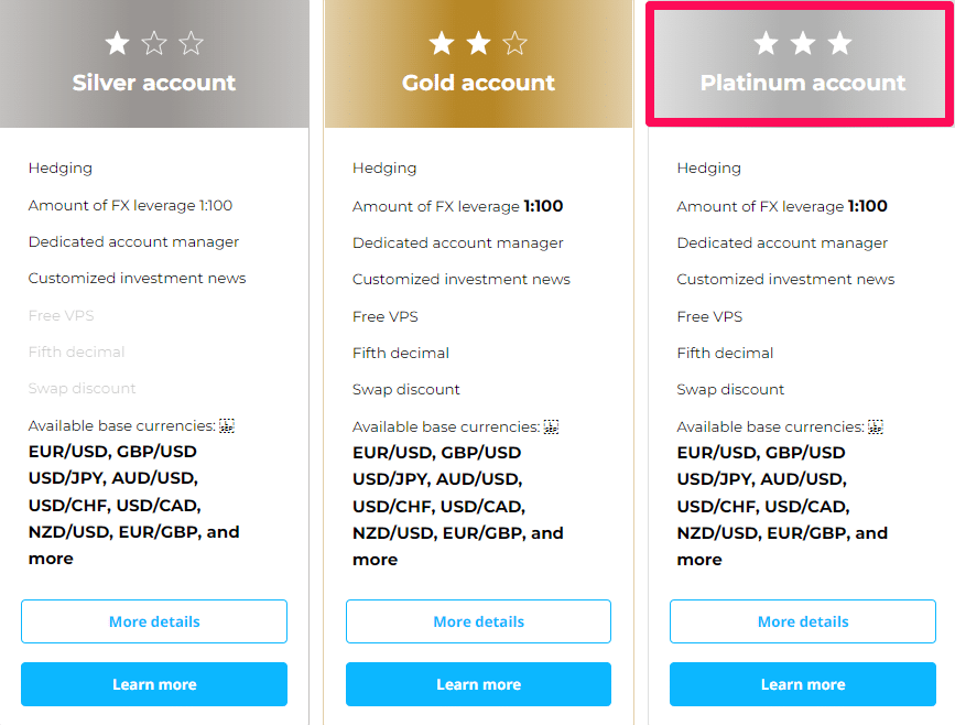 PrimeFin Account Features