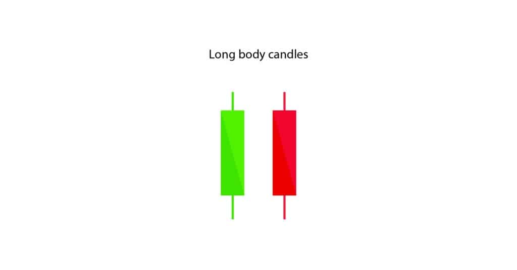 Long body candles