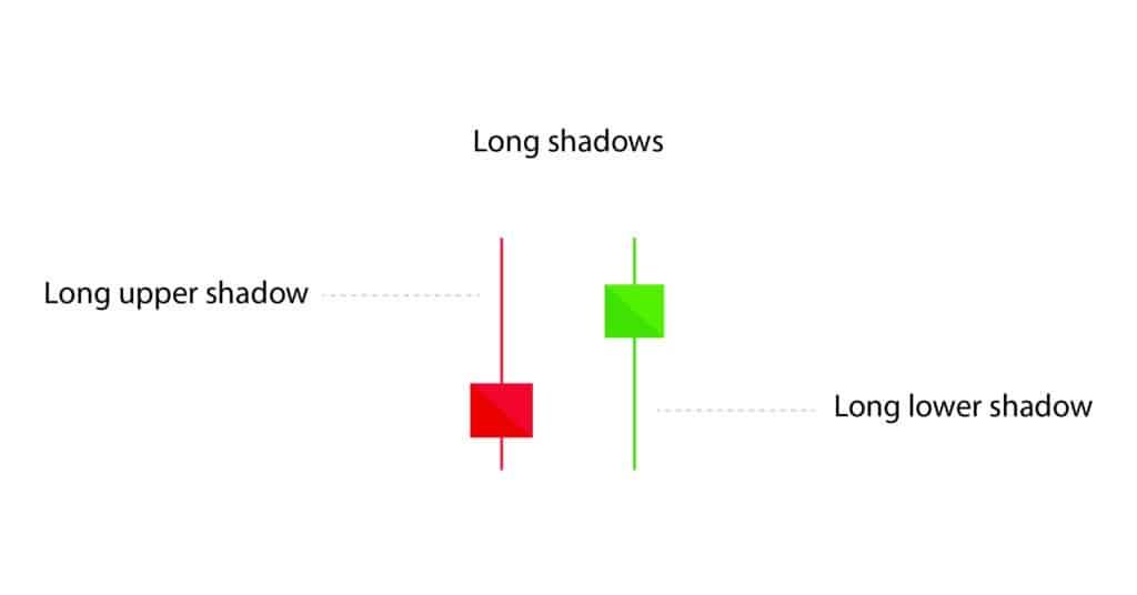 Long shadows
