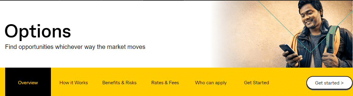 CommSec Options Account