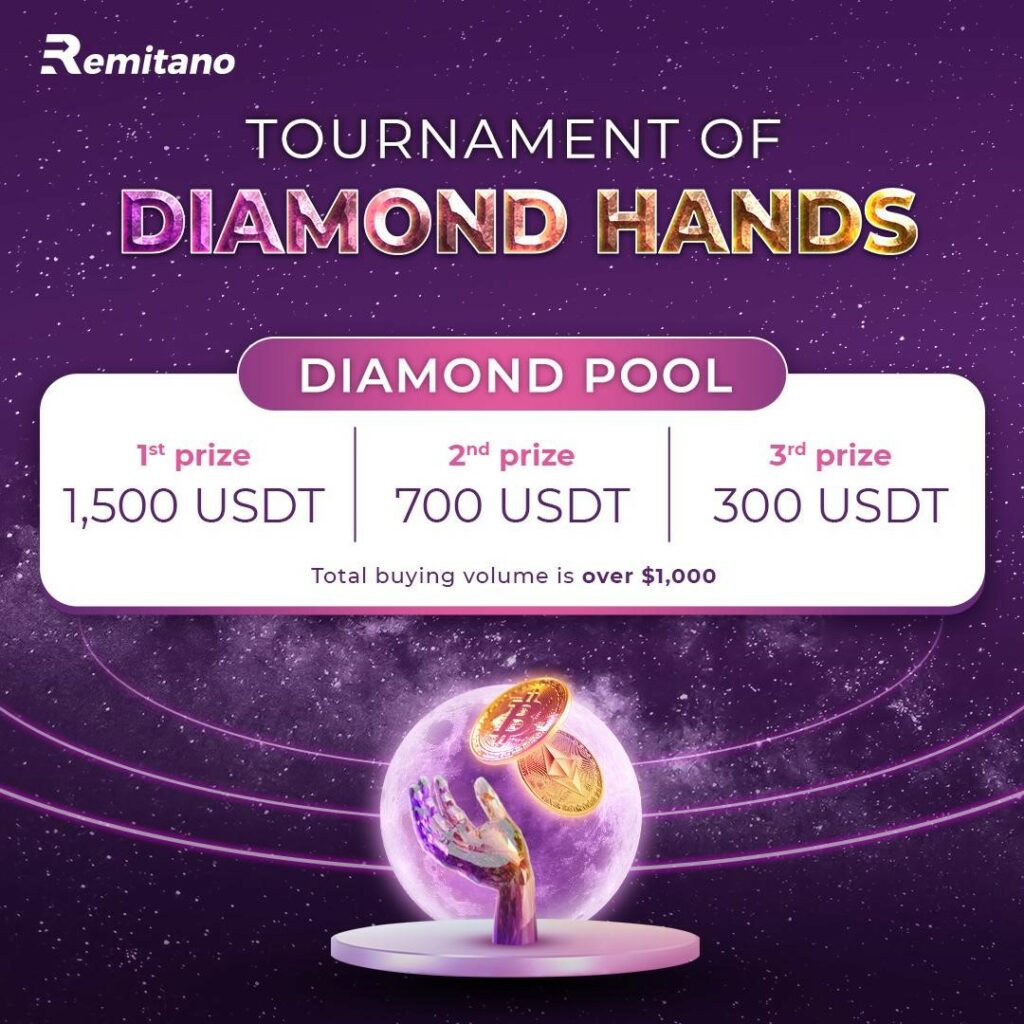 Diamond Pool
