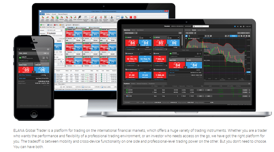 Elana Trading Platforms