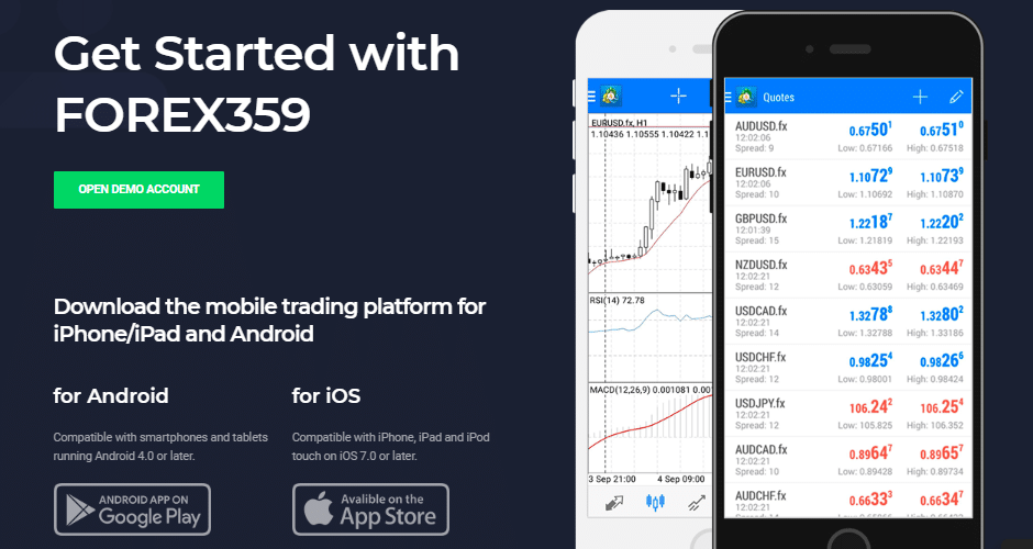Forex359 MetaTrader4
