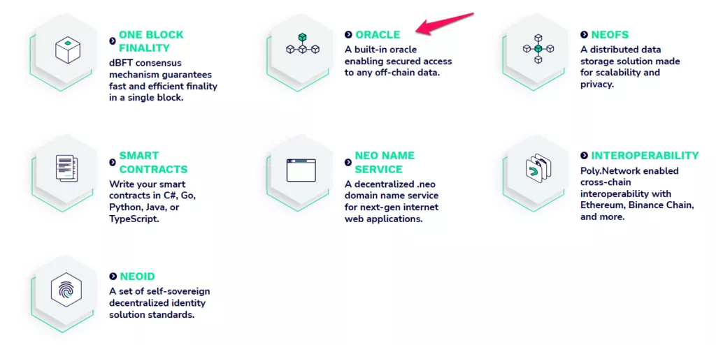 Built-in Oracle System