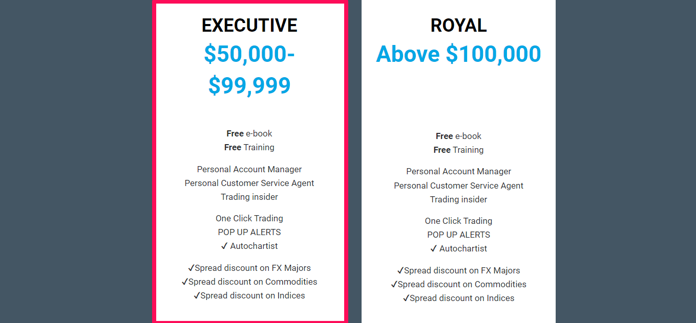 FXGM Account Features Executive Account
