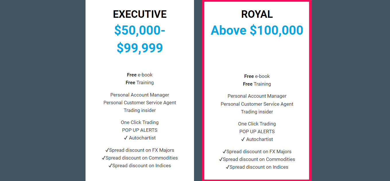 FXGM Account Features Royal Account