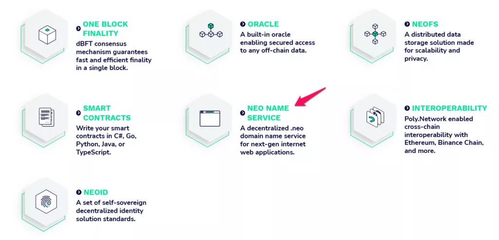 Neo Name Service