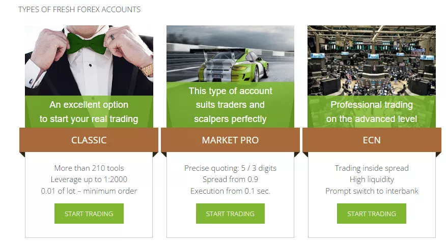 FreshForex Account 