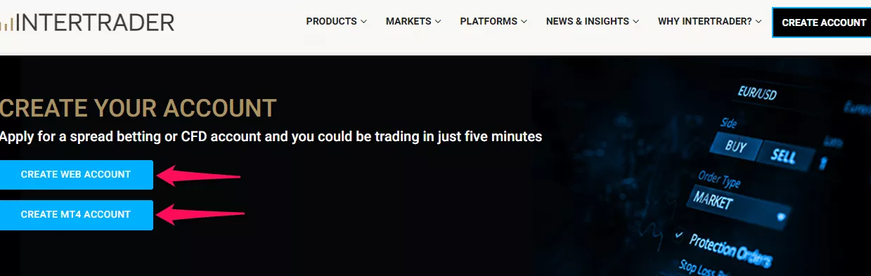 How to Open a InterTrader Trading Account step 2