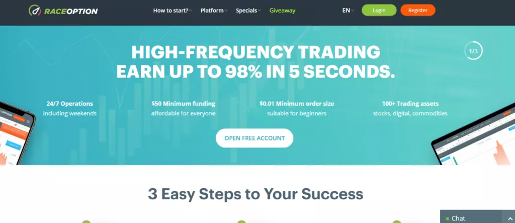 RaceOption Binary Options