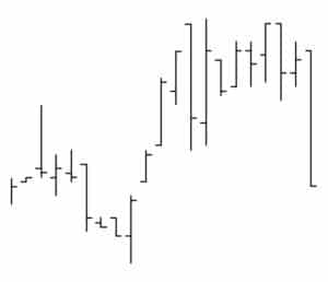 The Term ‘Vertical’ in a Business, Financial, Trading, and an Accounting Context Explained