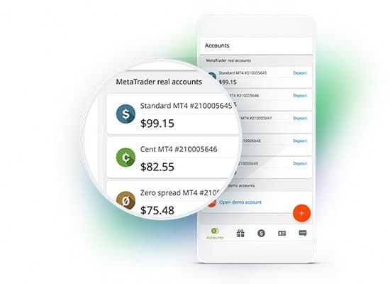 How to make a deposit with FBS step 3