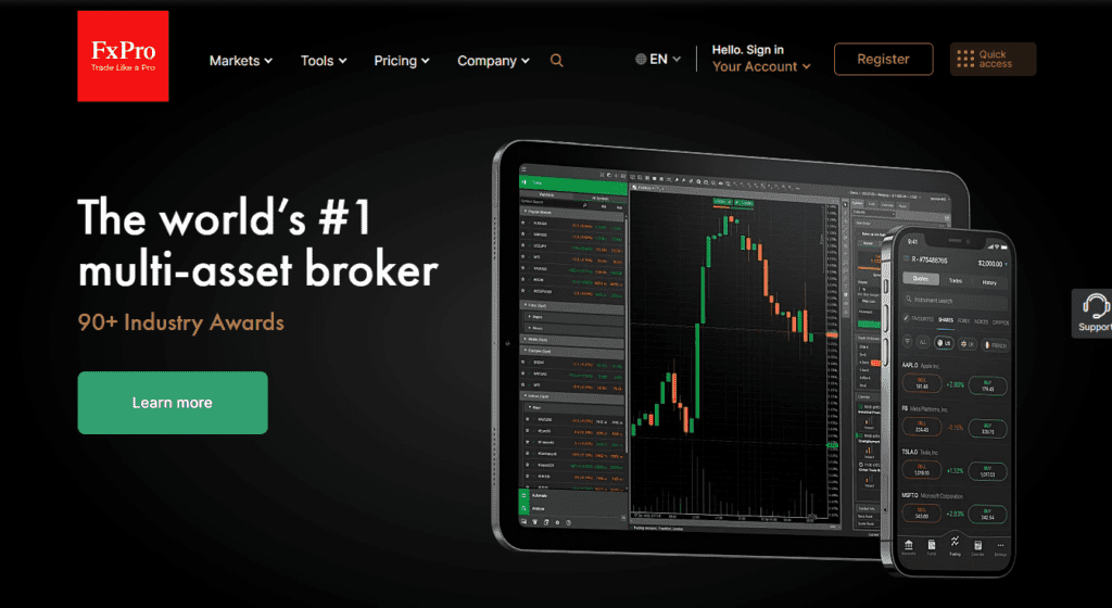FXPro Landing Page