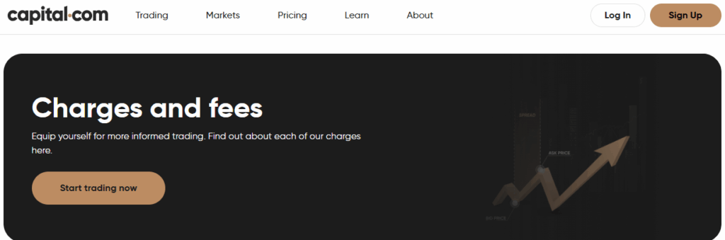 Capital.com Fees