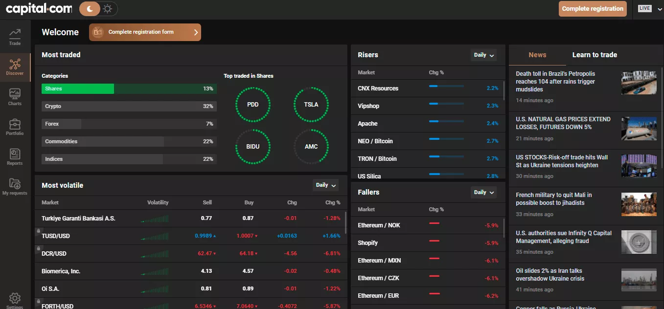 Capital.com - Open an account - Step 3 - Start trading
