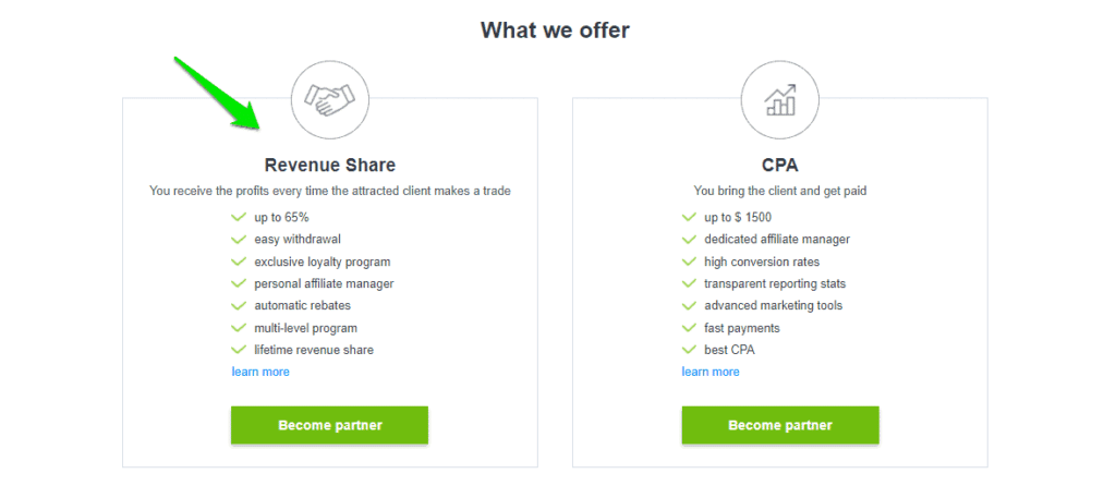 JustMarkets Revenue Share