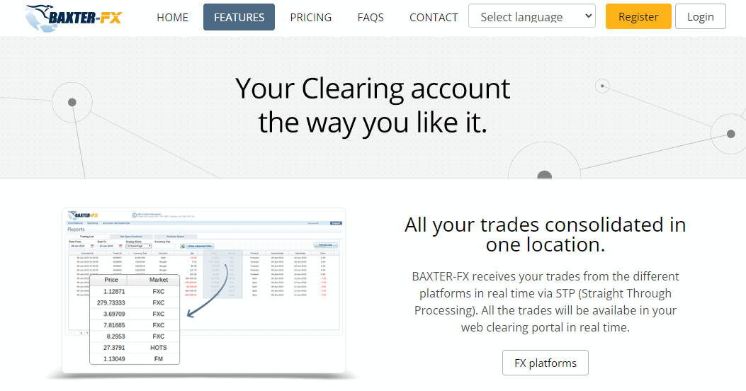 Baxter FX trading platfrom Baxter FX trading platfrom