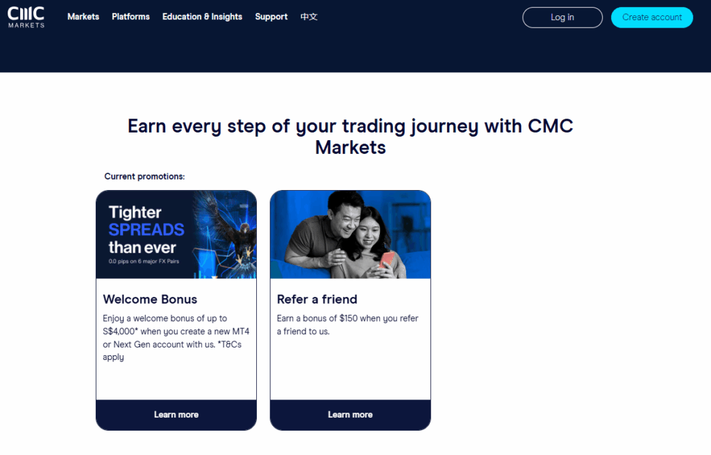 CMC Markets Sign Up Bonus