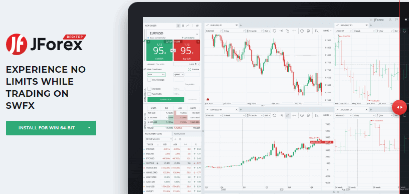 Dukascopy JForex