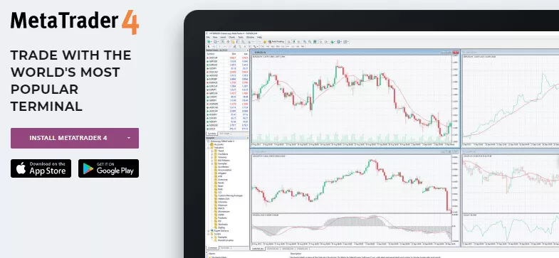 Dukascopy Bank MetaTrader4
