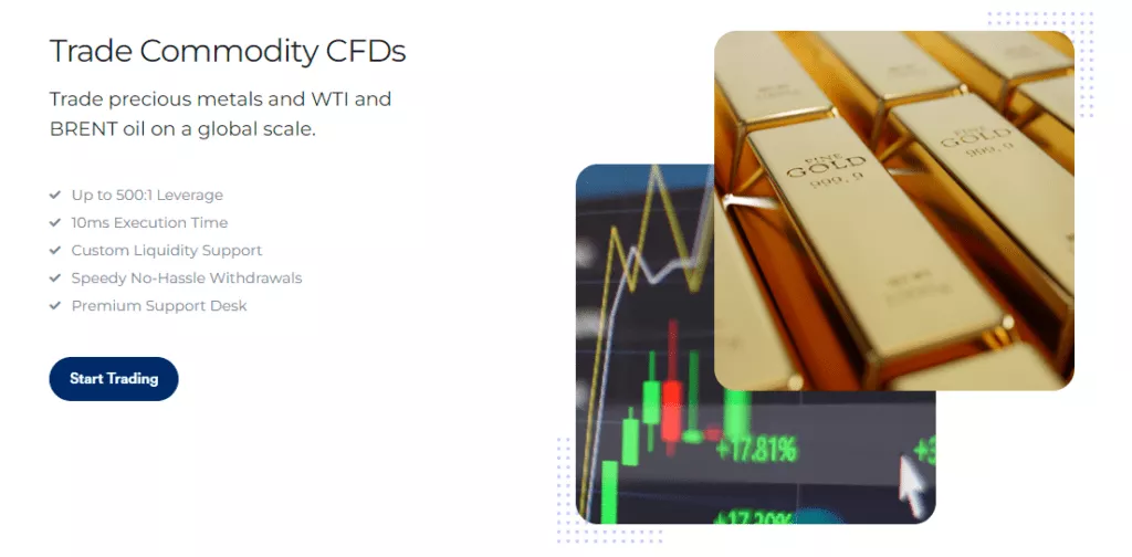 Scandinavian Capital Markets Trade Commodity CFDs