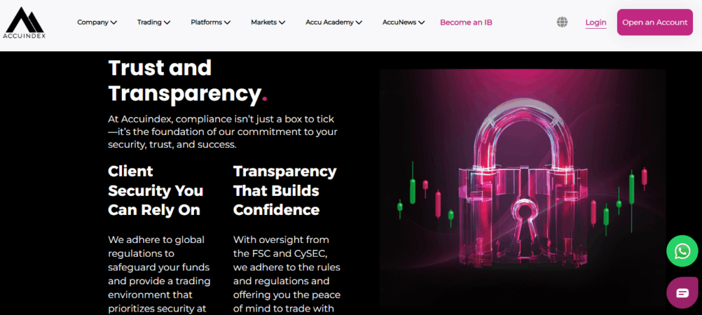 accuindex regulations