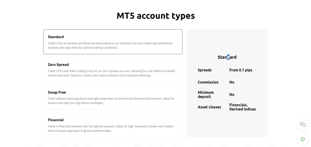 Deriv Account Types