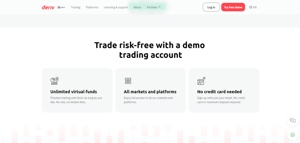 Deriv Demo account