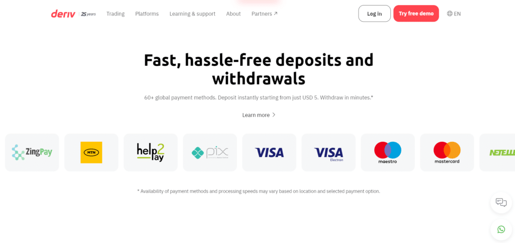 Deriv minimum deposit