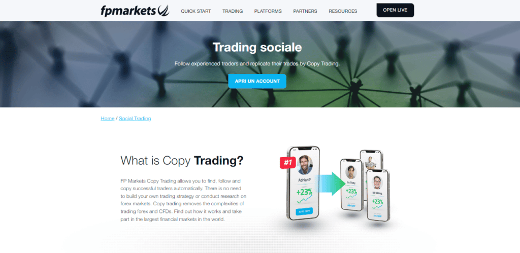FP Markets FP Markets