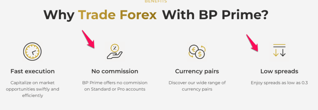 BP Prime Fees, Spreads, and Commissions