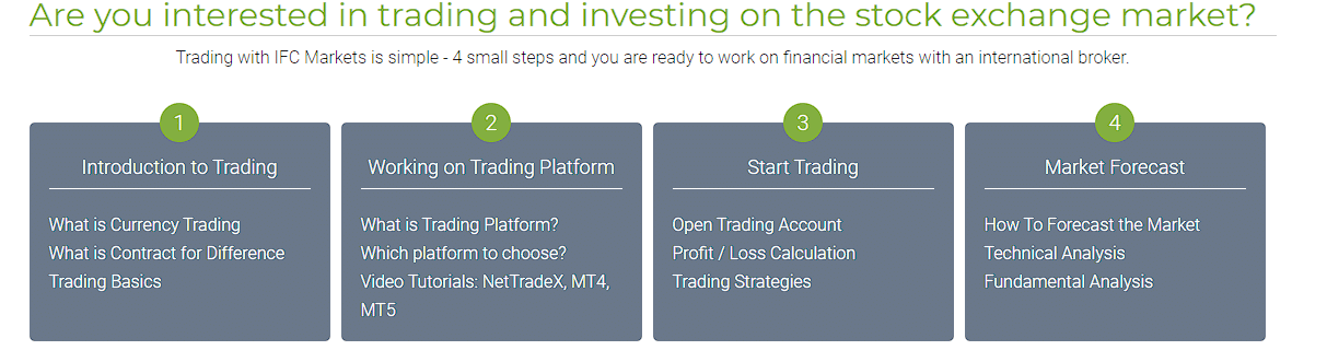 IFC Markets education