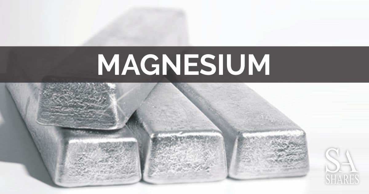 Magnesium Price